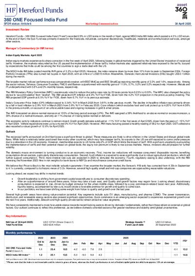 360 ONE AM factsheet April 2025