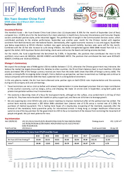 Bin Yuan GCF Factsheet September 2022