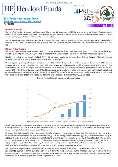 Bin Yuan Healthcare factsheet April 2025