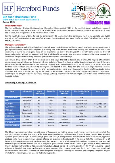 Bin Yuan Healthcare August 2023 factsheet