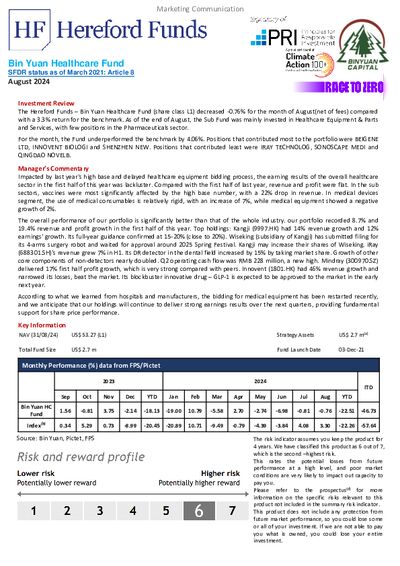 Bin Yuan Healthcare factsheet August 2024