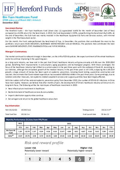 Bin Yuan Healthcare Factsheet December 2022