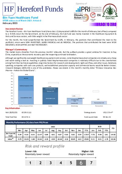 Bin Yuan Healthcare Factsheet February 2023
