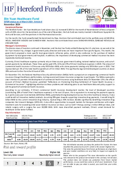 Bin Yuan Healthcare factsheet November 2024