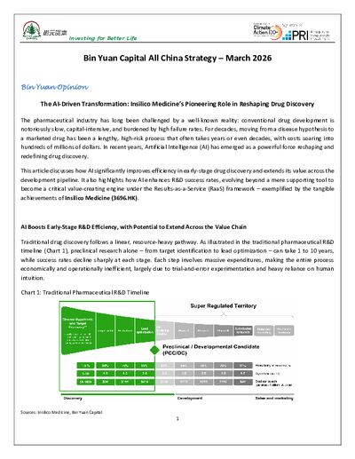 Bin Yuan Investment letter March 2026 - Insilico Medicine