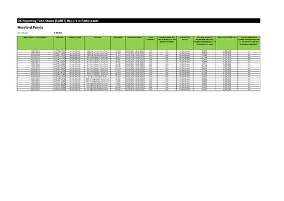 Investor Report_Hereford Funds_30.09.2025