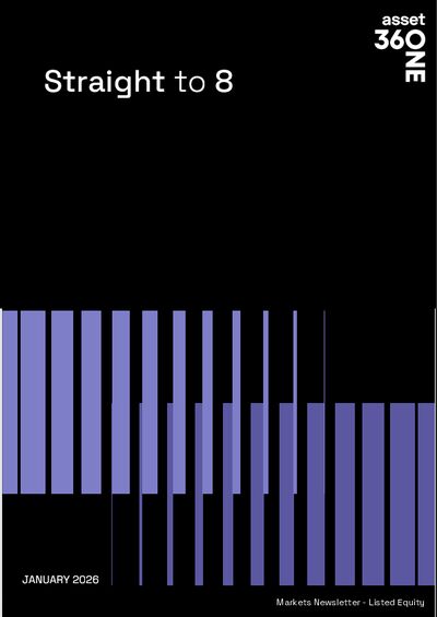 What's shaping Indian Markets in 2026