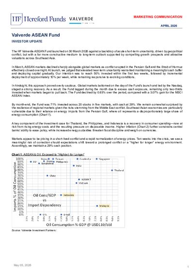Valverde investment letter April 2026